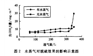 ˮ���⌦�����FÓ��Ó���Ӱ�